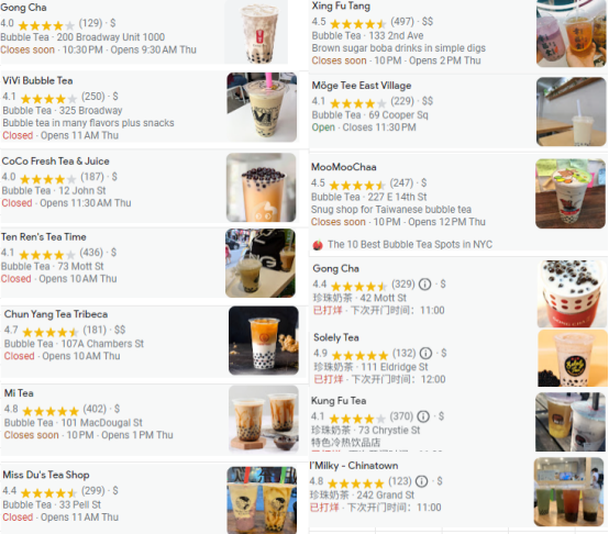 Top Concerns of Boba Tea Shop Owners